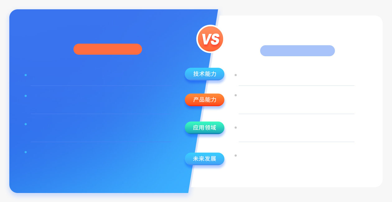 黑馬程序員集成電路嵌入式開發(fā)培訓(xùn)好在哪里？